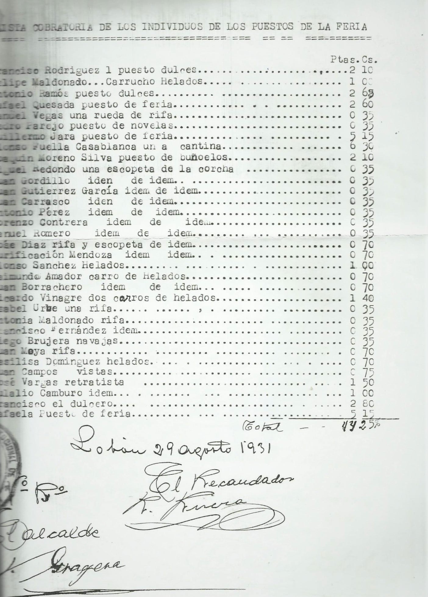 INGRESOS ATRACCIONES DE LA FERIA DE LOBÓN, AÑO 1931 (44,25 PESETAS)