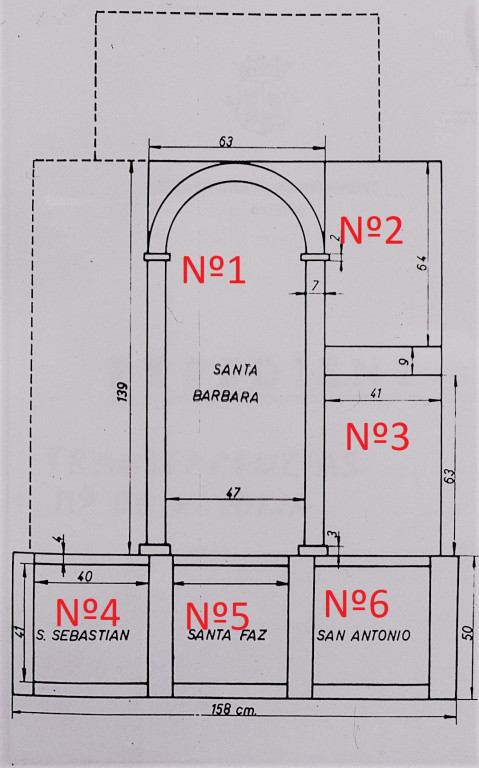 RETABLO DE SANTA BÁRBARA DE XIXONA (ALICANTE).