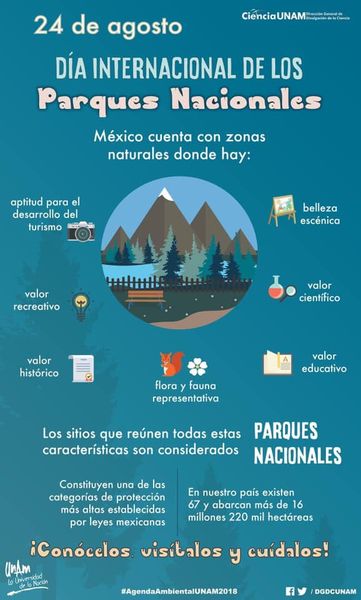 CRÓNICA DE ZACATECAS – DÍA INTERNACIONAL DE LOS PARQUES NACIONALES