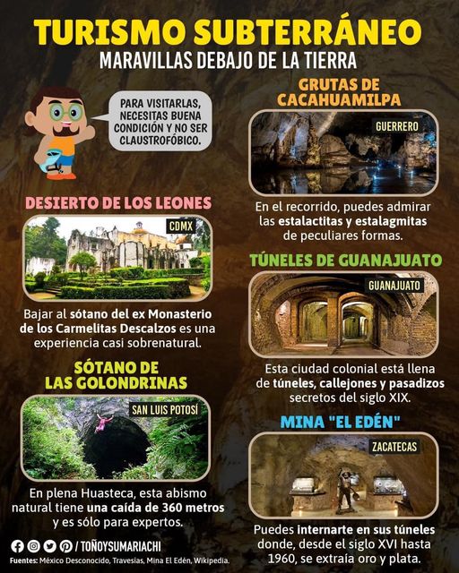 CRÓNICAS DE ZACATECAS-MARAVILLA DEL TURISMO SUBTERRÁNEO DE LA REPÚBLICA MEXICANA