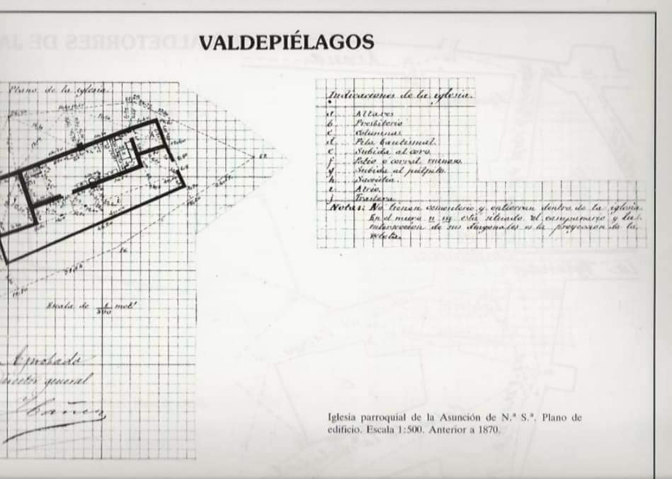 «PLANOS DE IGLESIAS, EDIFICIOS PÚBLICOS Y PARCELARIOS URBANOS DE LA PROVINCIA DE MADRID EN EL ÚLTIMO TERCIO DEL SIGLO XIX»